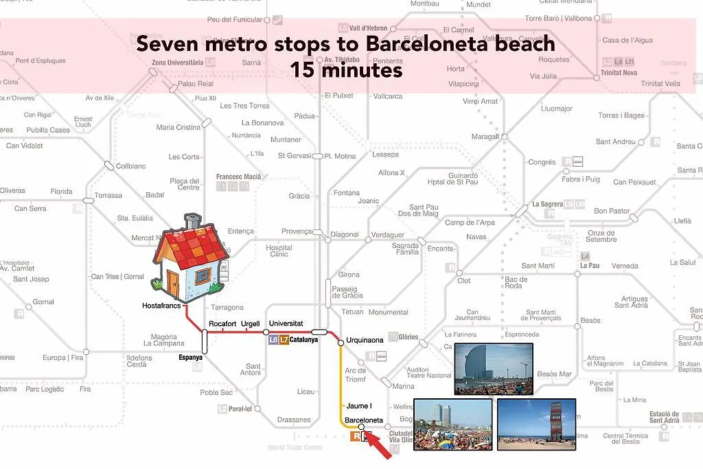 Ferienwohnung Bordeta Barcelona